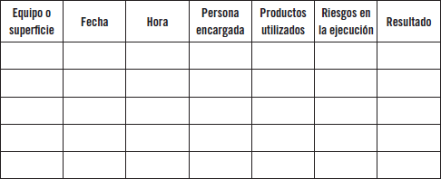 Preelaboracion De Productos Basicos De Pasteleria