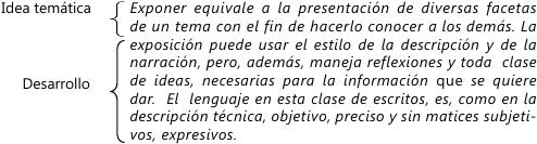 Competencias en la comunicación Hacia las prácticas del discurso