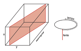 Descripción: Macintosh HD:Users:carles:Desktop:ost.png