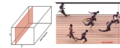 Descripción: Macintosh HD:Users:carles:Desktop:fotofinish.png