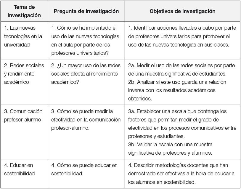epubcomoinvestigar-9
