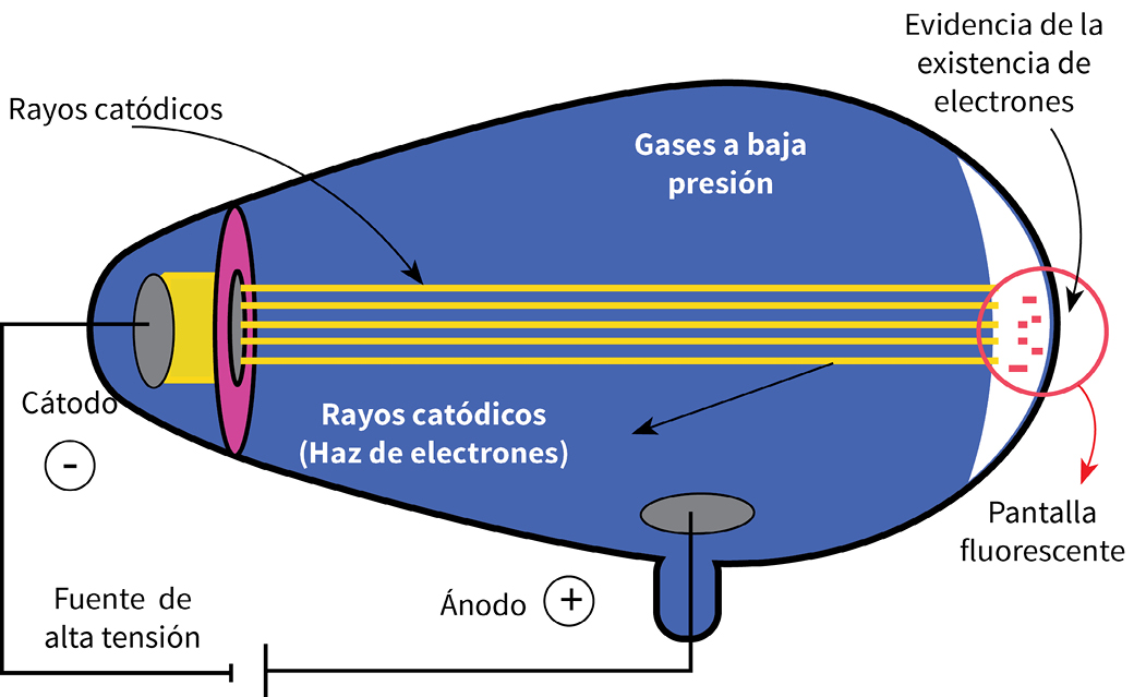 fisicoquimica_III_para_epub-5