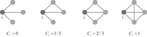 Diagrama
Descripción generada automáticamente
