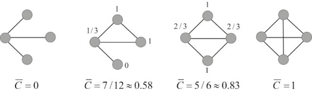 Diagrama
Descripción generada automáticamente