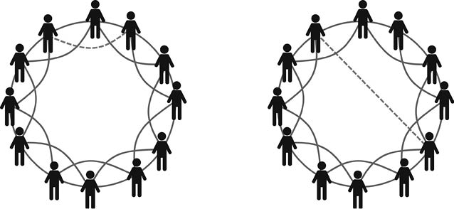 Un grupo de personas con instrumentos musicales
Descripción generada automáticamente con confianza baja