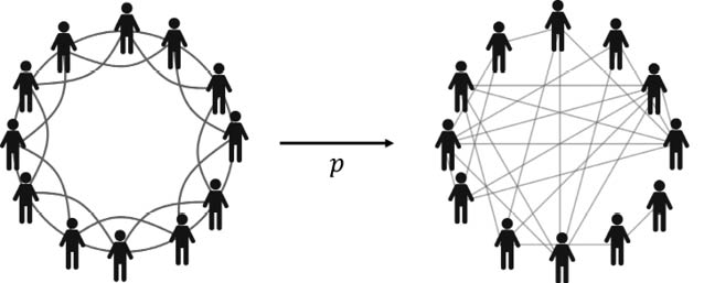 Imagen que contiene Diagrama
Descripción generada automáticamente