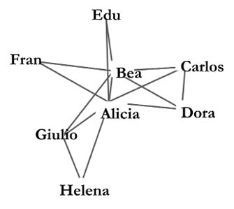 Diagrama
Descripción generada automáticamente