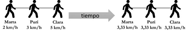 Imagen que contiene Diagrama
Descripción generada automáticamente