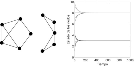 Gráfico
Descripción generada automáticamente