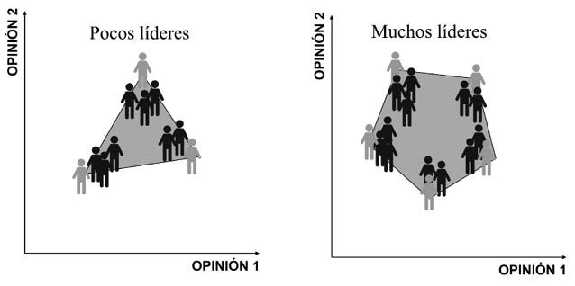 Diagrama
Descripción generada automáticamente