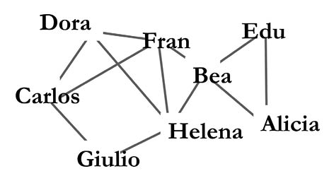 Diagrama
Descripción generada automáticamente