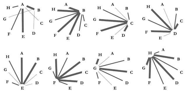 Imagen en blanco y negro
Descripción generada automáticamente con confianza media