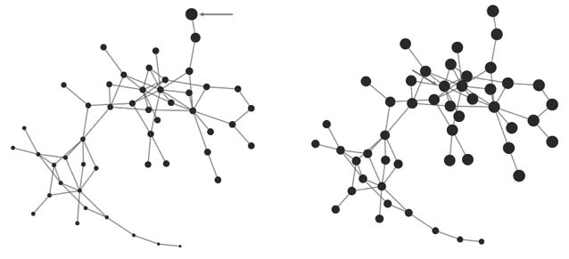 Gráfico
Descripción generada automáticamente