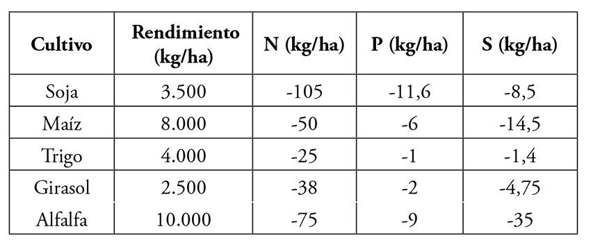 tabla4.png