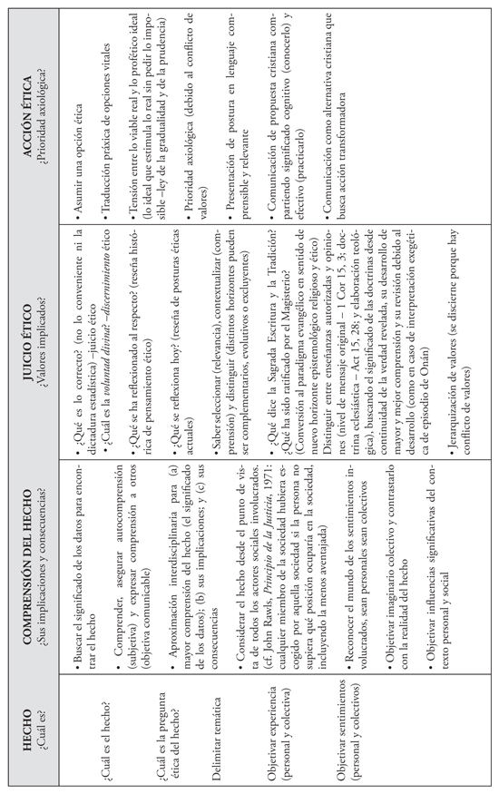Decisionesresponsables_0052_001