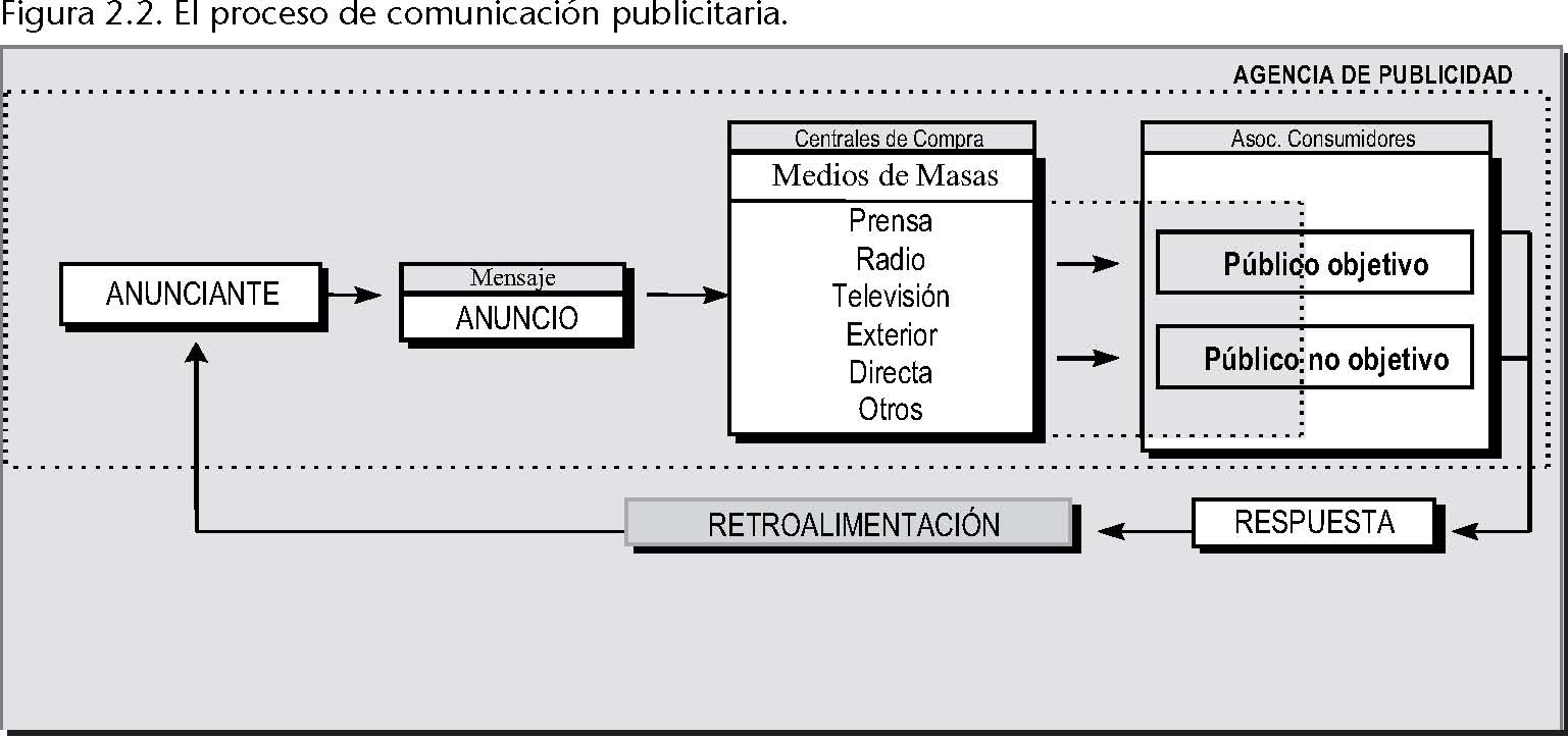 ColaCao-Turbo - Periódico PublicidAD - Periódico de Publicidad,  Comunicación Comercial y Marketing