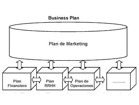 business_plan_imatges_2.tiff