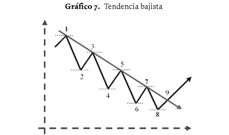 grafico007.jpeg