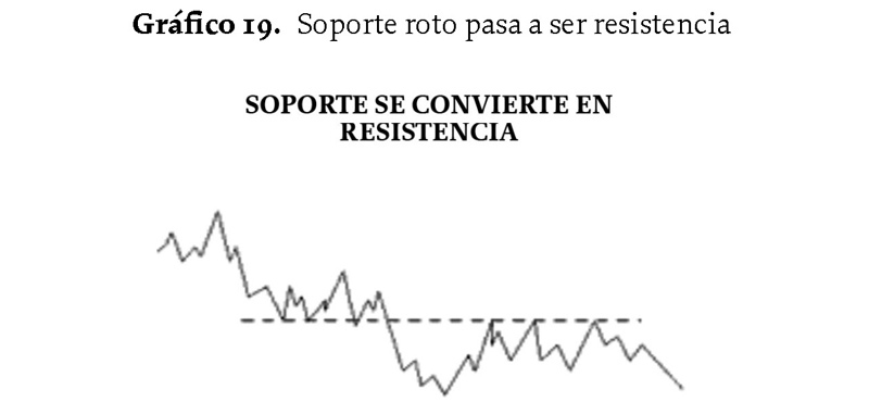 grafico019.jpeg