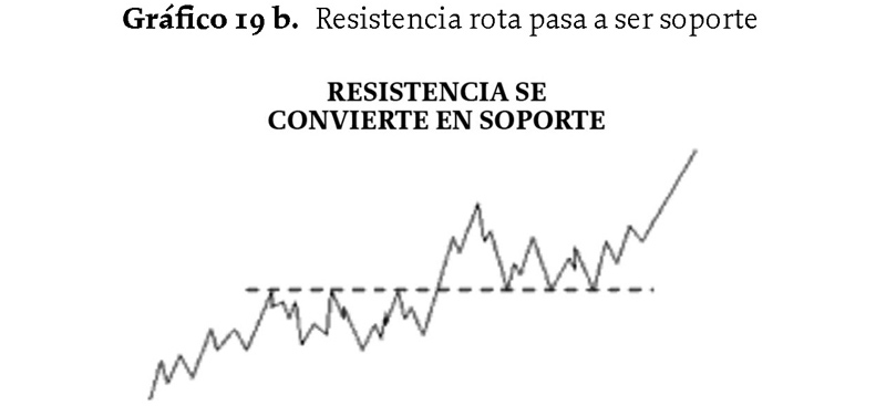 grafico019b.jpeg